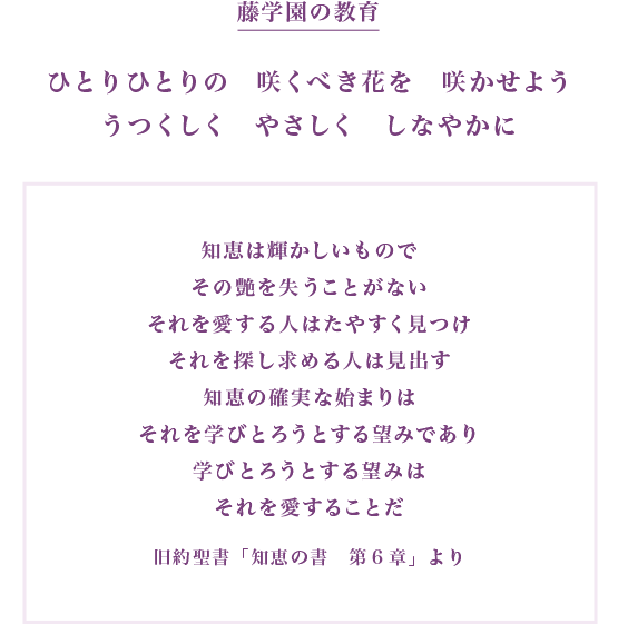 藤学園の建学の精神