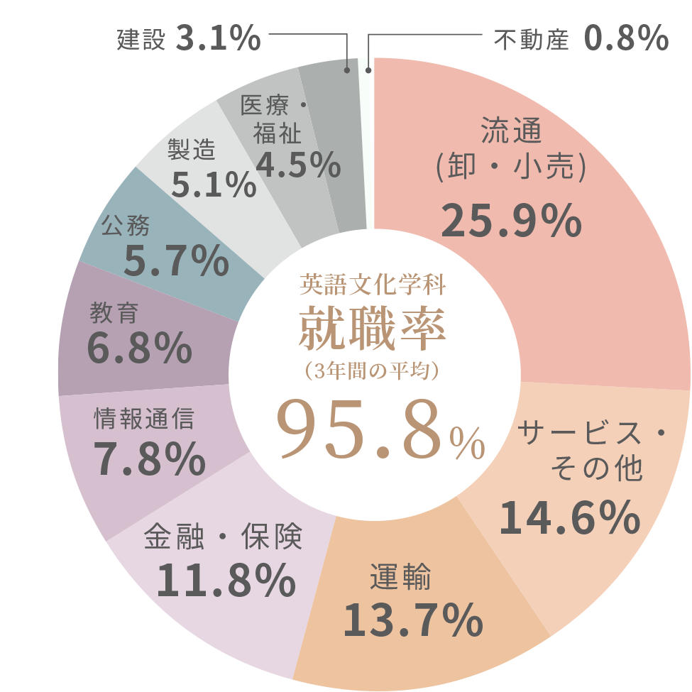 re_career_subject01_2026.png