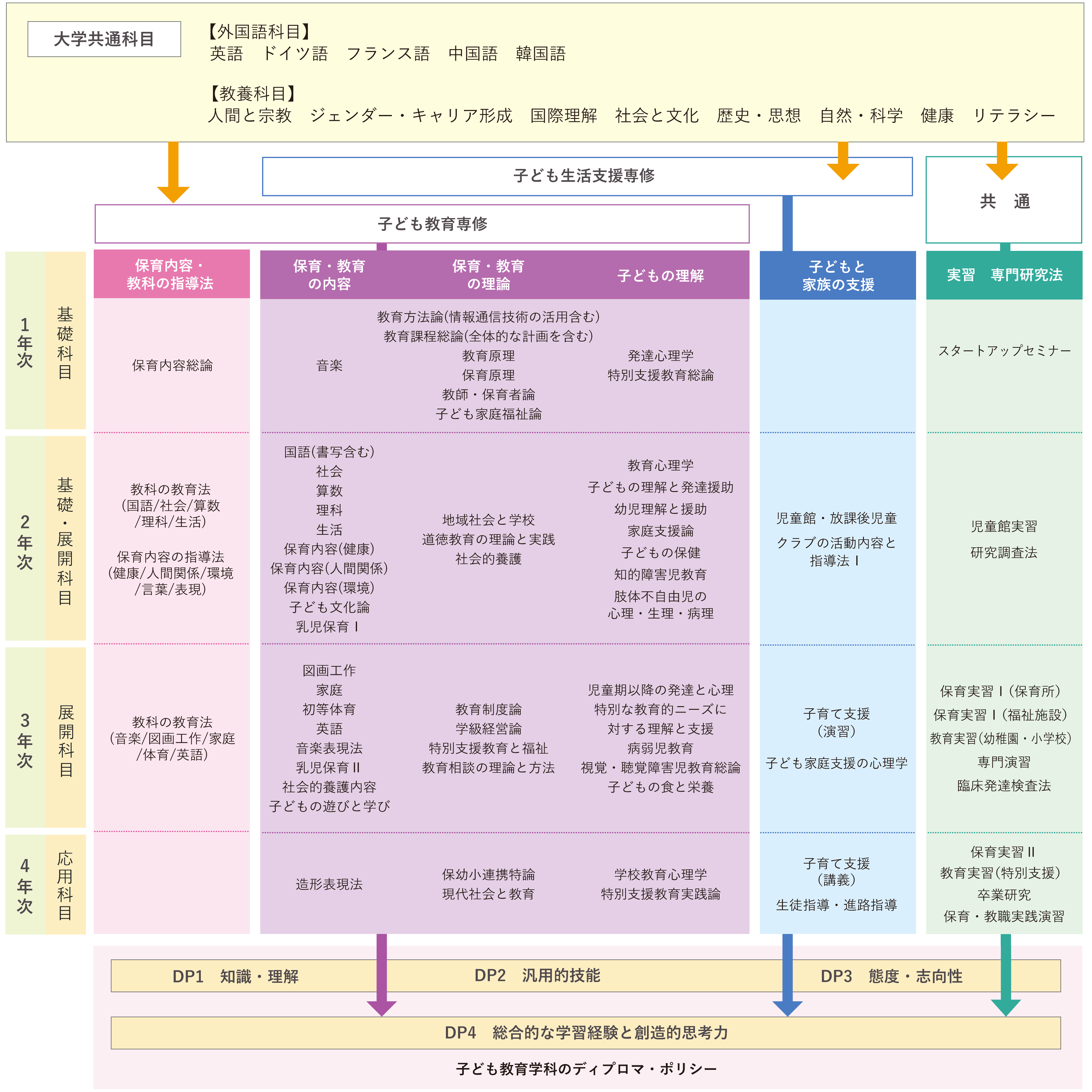 humanlife_child_education_map_2024.png