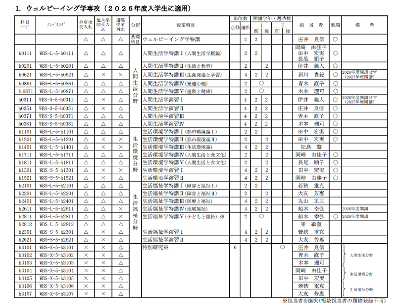 well-being2026.png