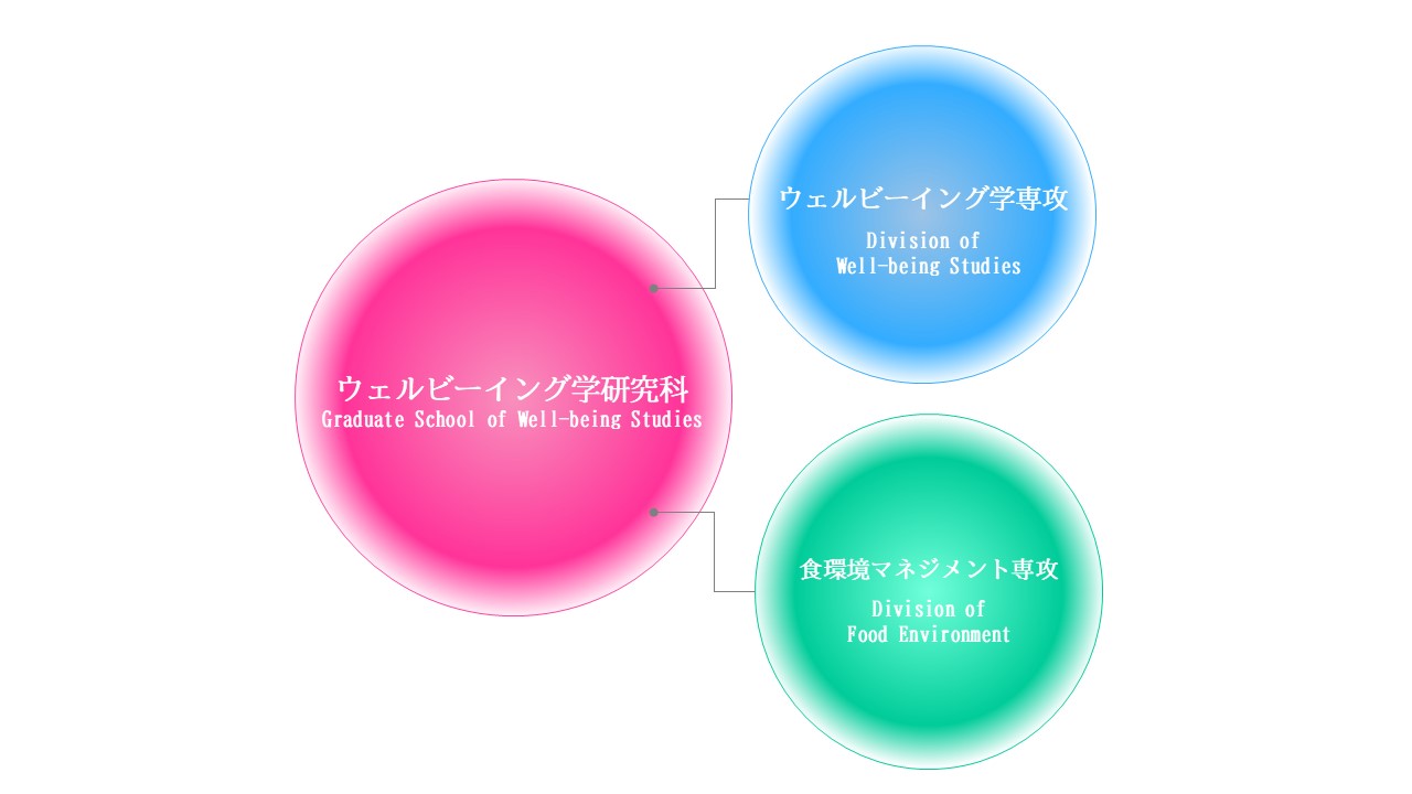 大学院名称変更画像②.jpg