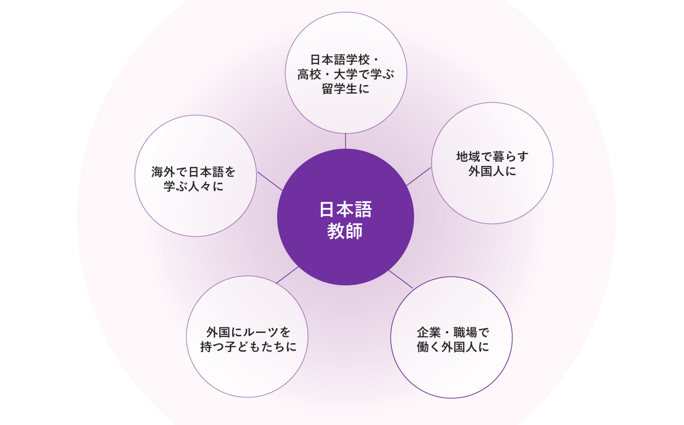 nihonngo1.png