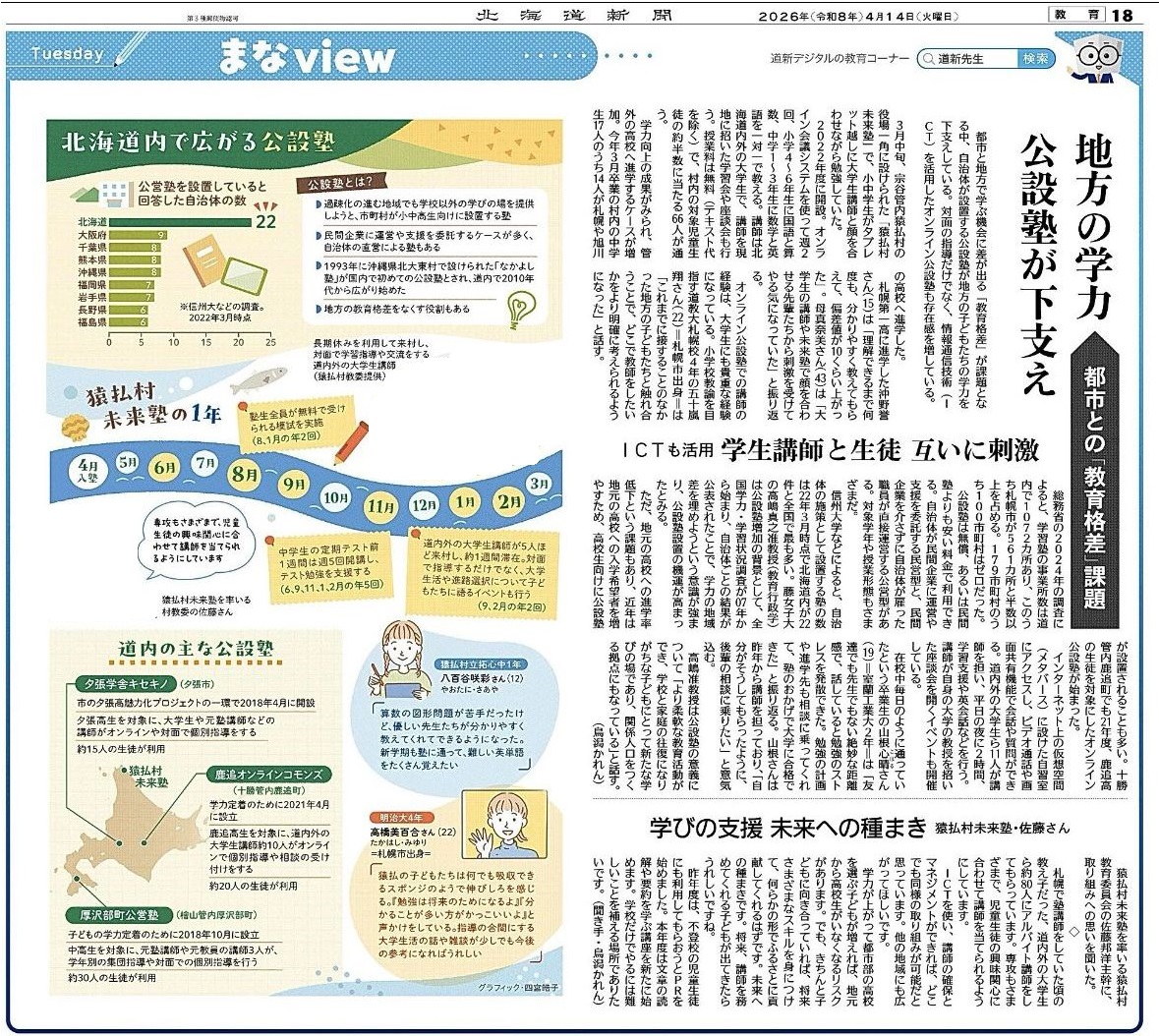 【北海道新聞社許諾　D2604-2610-00031227】
