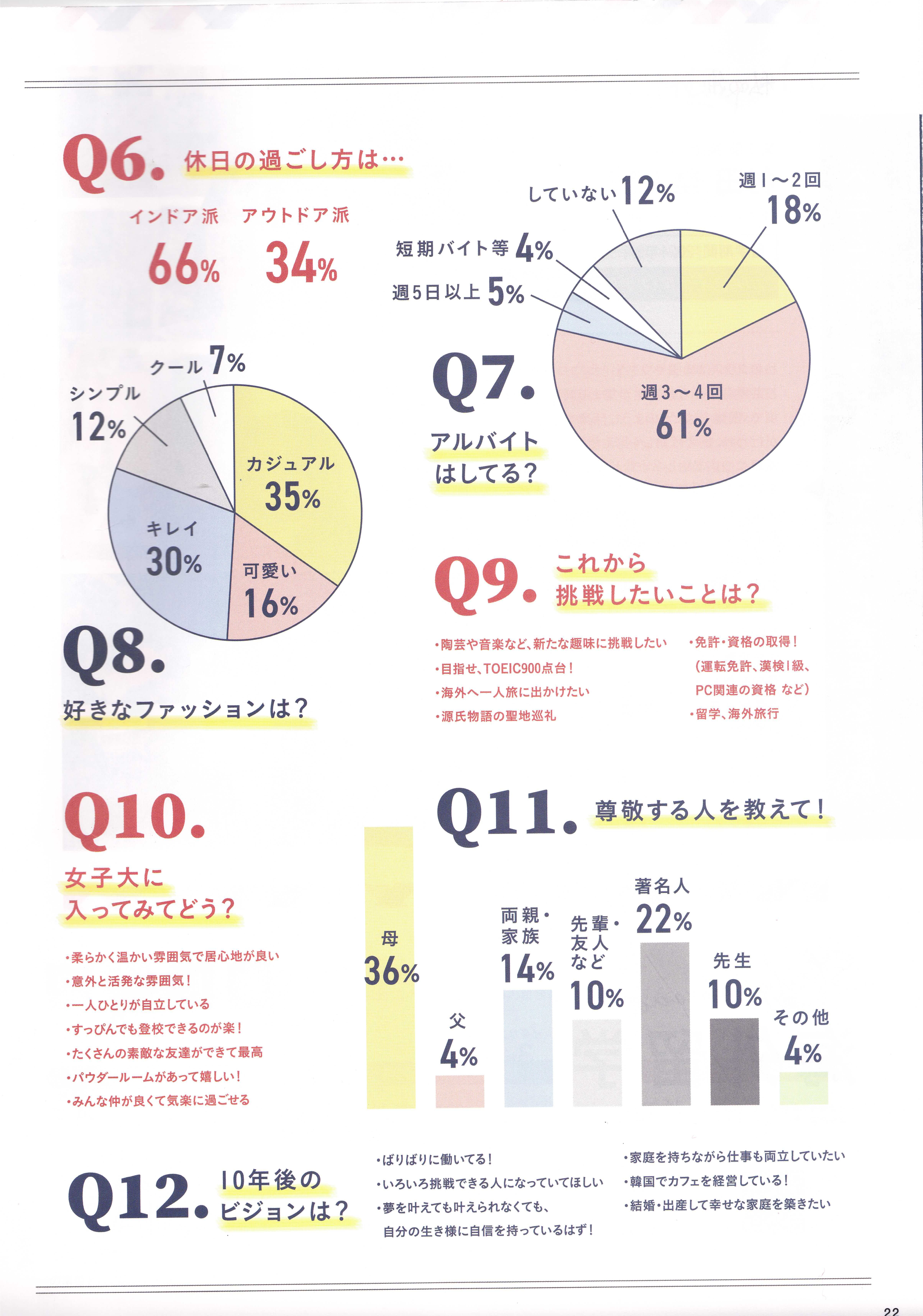 fuji_st_data_p2.jpg